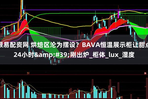 银易配资网 烘焙区沦为摆设？BAVA恒温展示柜让甜点24小时&#39;刚出炉_柜体_lux_湿度