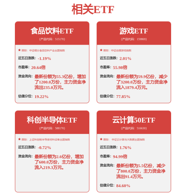 趣策略 AI赋能金融提振消费！马上消费推出金融大模型“天镜”3.0